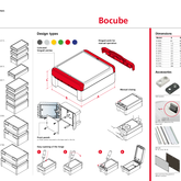 Bocube – nové rozmery